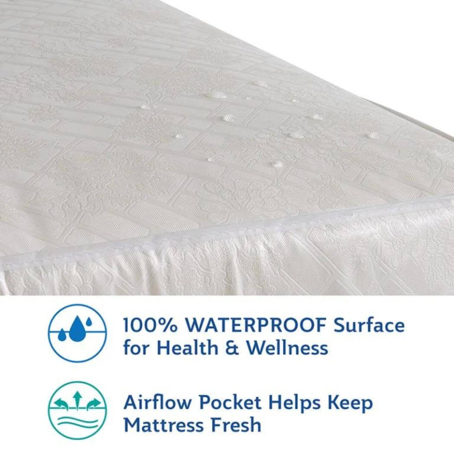 Sealy Posture Perfect 2-Stage Hybrid Crib and Toddler Mattress - Detail