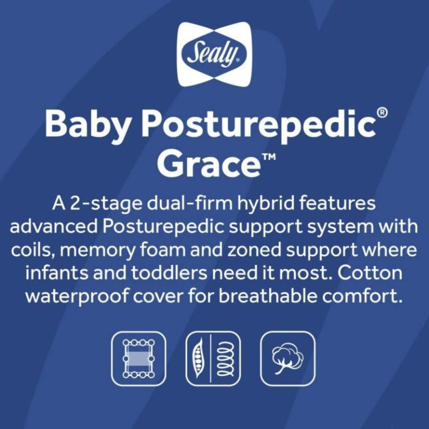 Sealy Baby Posturepedic Grace 2-Stage Hybrid Crib and Toddler Mattress - Detail