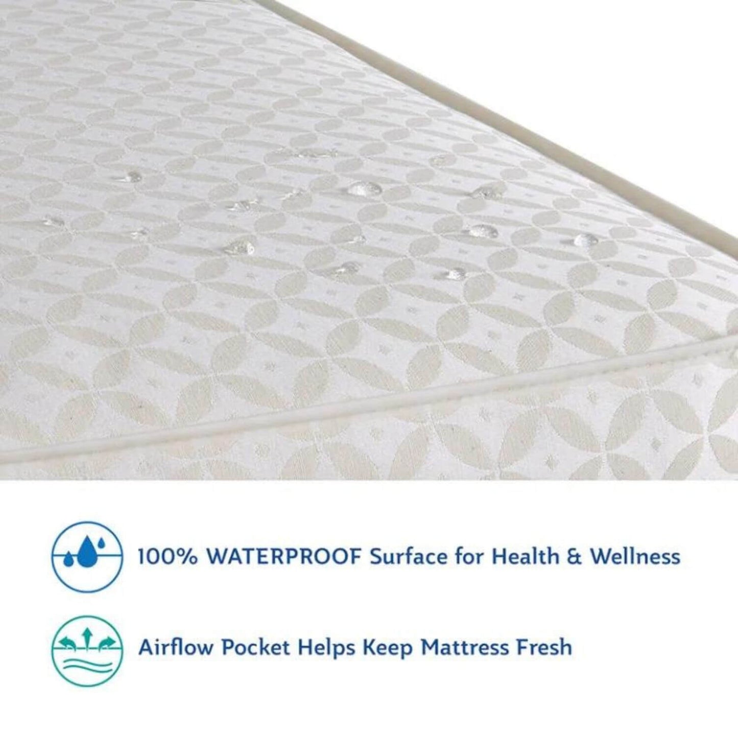 Sealy Baby Posturepedic Grow 2-Stage Crib and Toddler Mattress - Detail