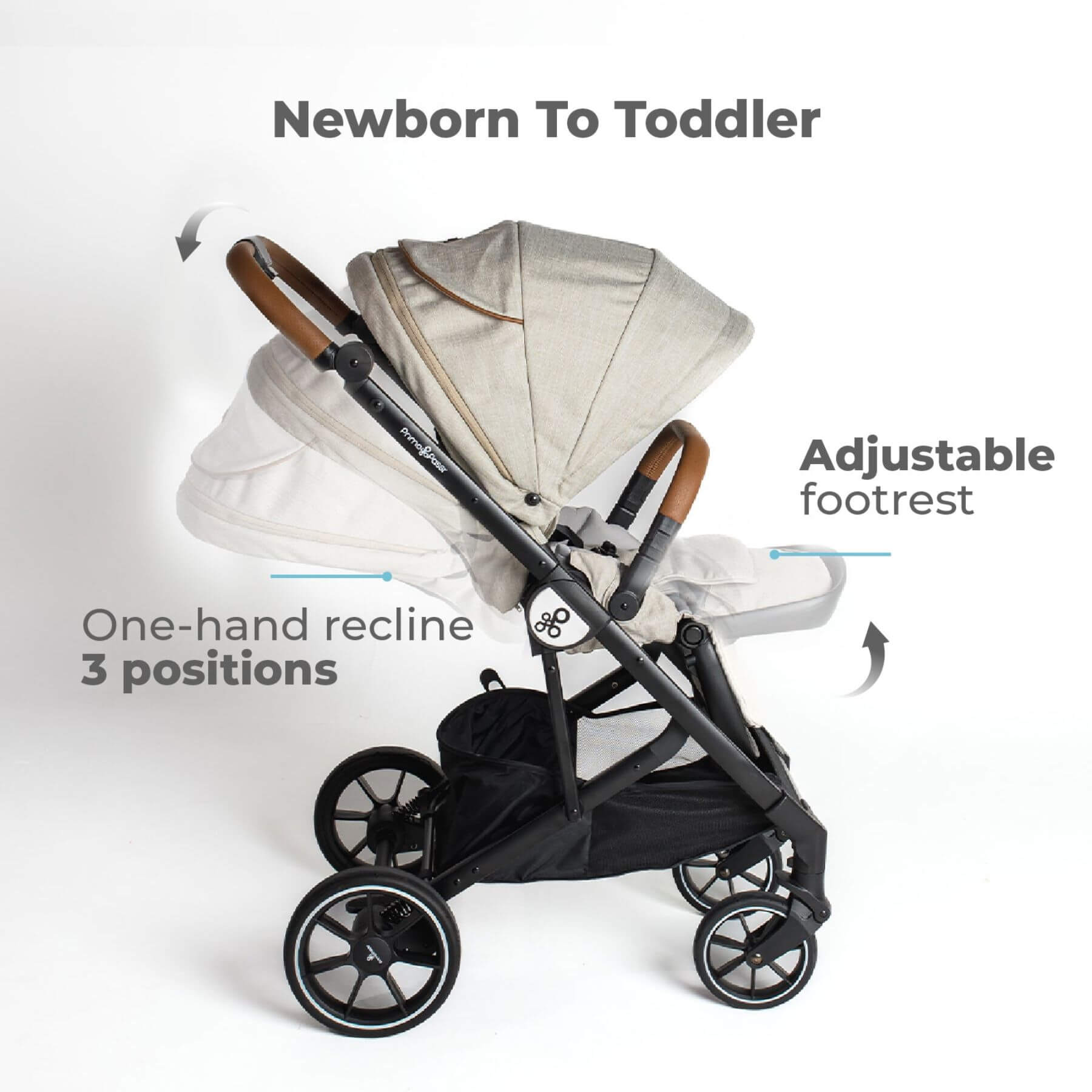 Primo Passi Icon Baby Stroller V2 Beiger with features highlighted