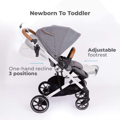 Primo Passi Icon Baby Stroller V2 Grey with text highlighting features