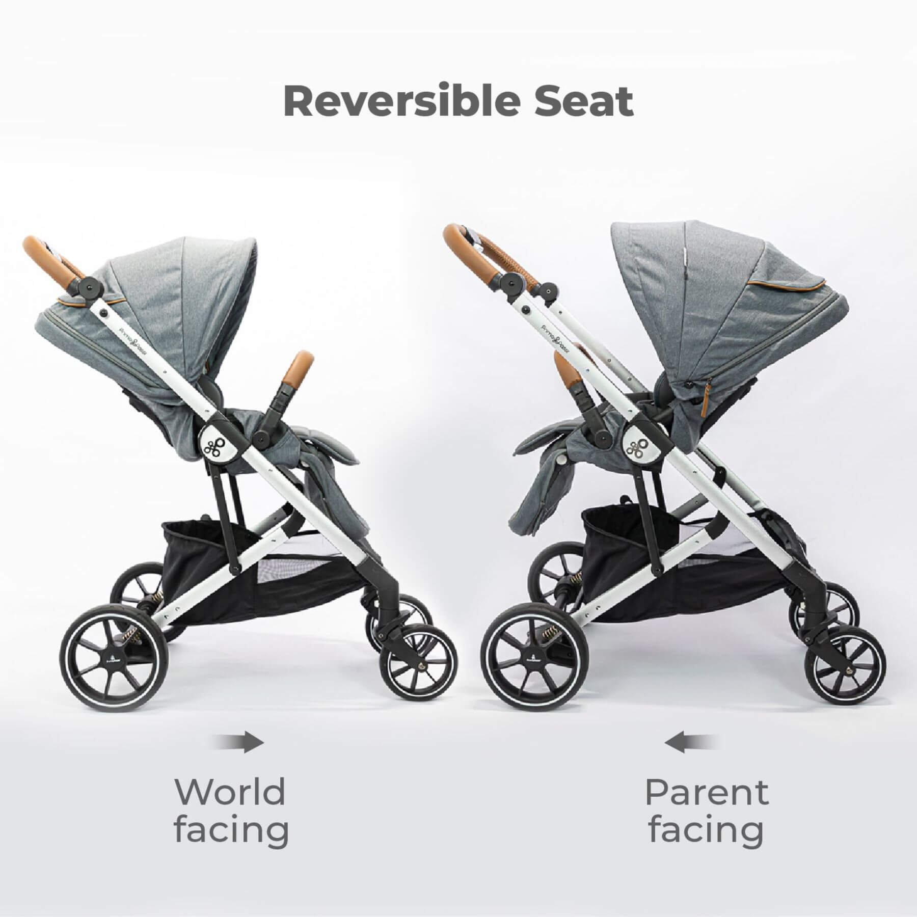 Reversible seat feature of a stroller