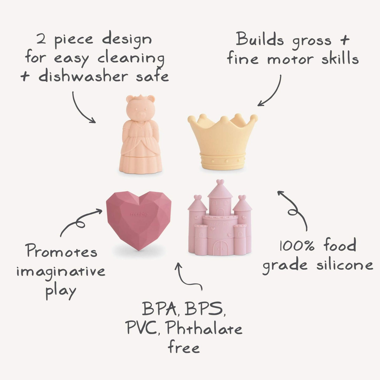 Mushie Princess Mold Free Bath Play Set with text describing their features.