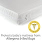 Sealy SafetyCase Protective Crib Mattress Encasement - Detail