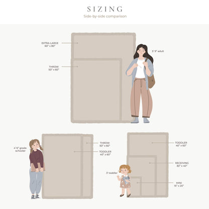Sizing chart comparing different blanket sizes with illustrations of people for scale.