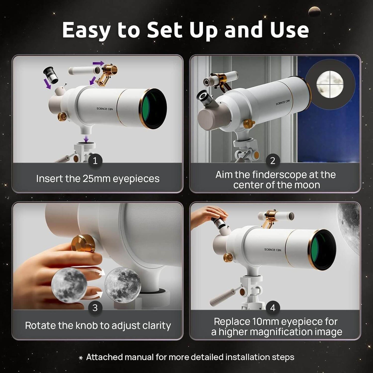 Details of Science Can Astronomical Telescope