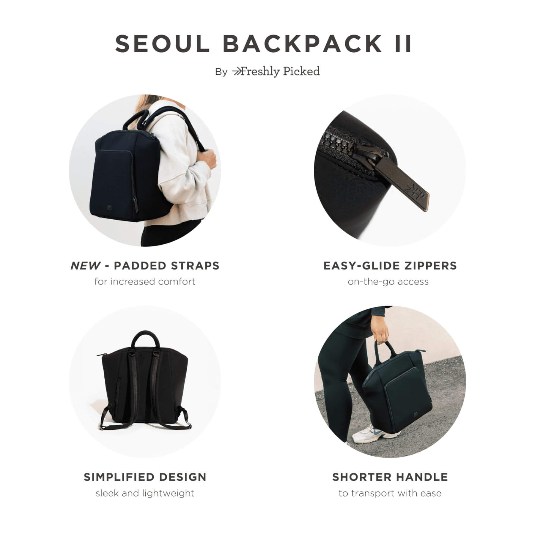 SEOUL BACKPACK II by Freshly Picked with features highlighted on a white background