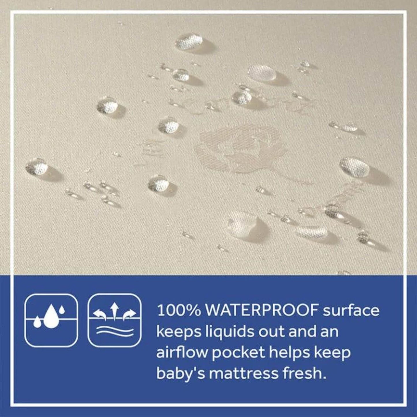 Sealy Soybean Serenity 2-Stage Foam Crib and Toddler Mattress - Waterproof Detail