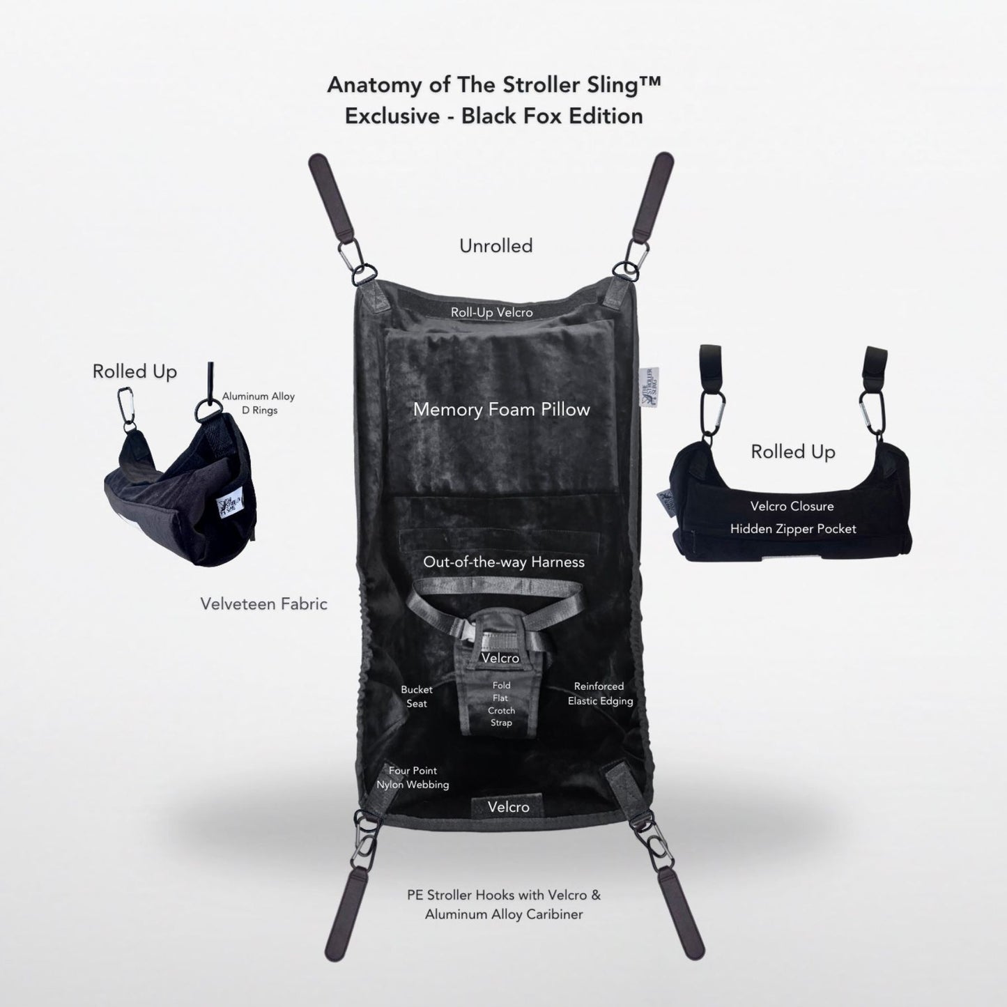 Stroller Sling™ – Black Fox Edition with labeled features on a white background