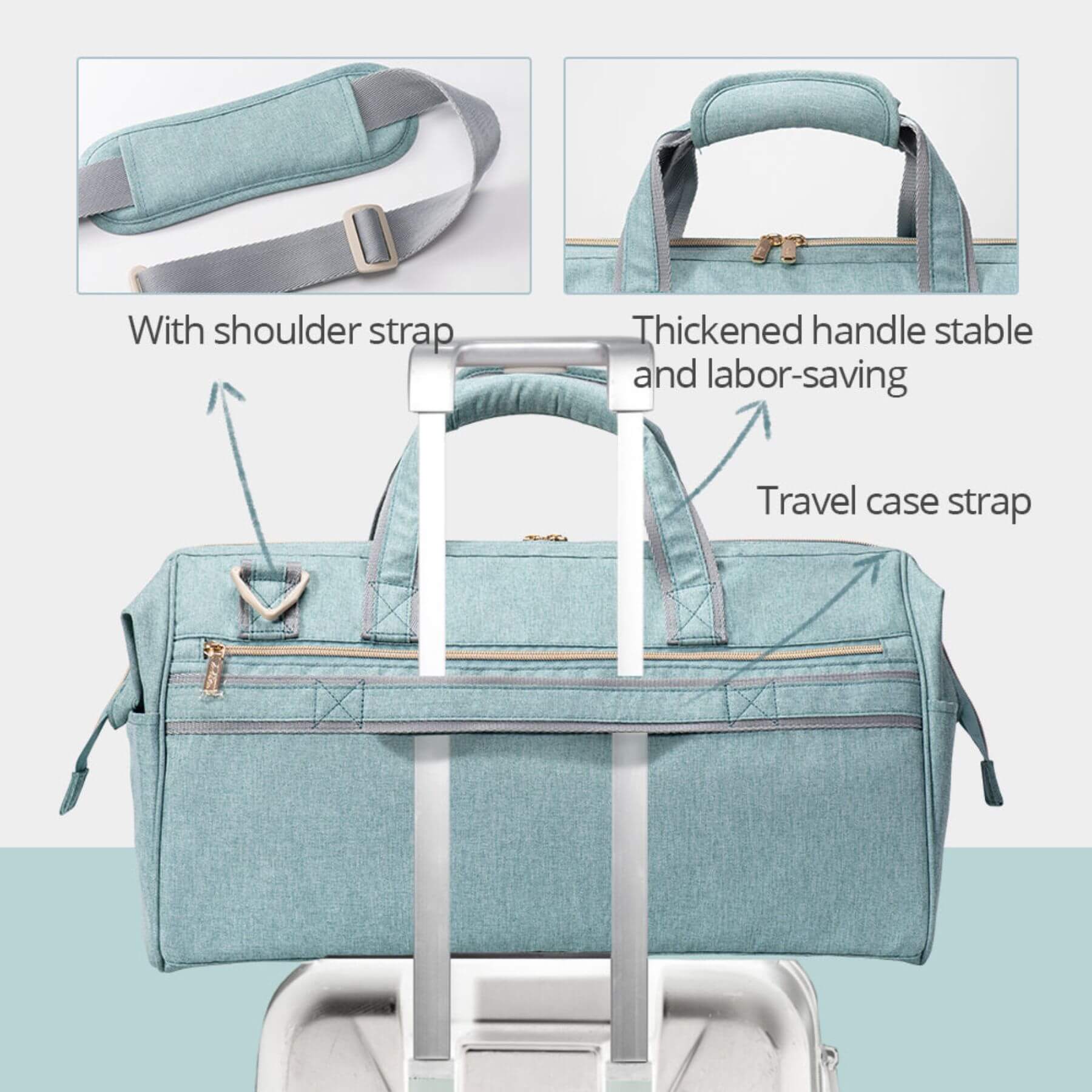 Sunveno 3 in 1 Diaper Travel Tote Bag - Green with features highlighted on a light gray background