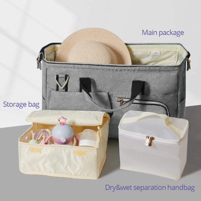 Sunveno 3 in 1 Diaper Travel Tote Bag - Grey with compartments labeled 'Storage bag', 'Main package', and 'Dry&wet separation handbag' on a light gray background.