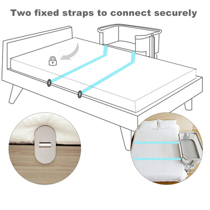 Diagram showing two fixed straps connecting a bed to a frame with close-up details of the straps.