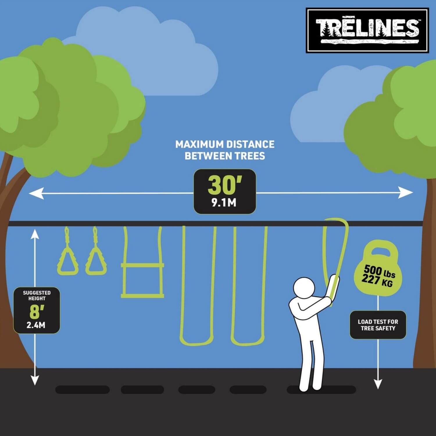 Trelines Swingset Gymnastics Line 36ft