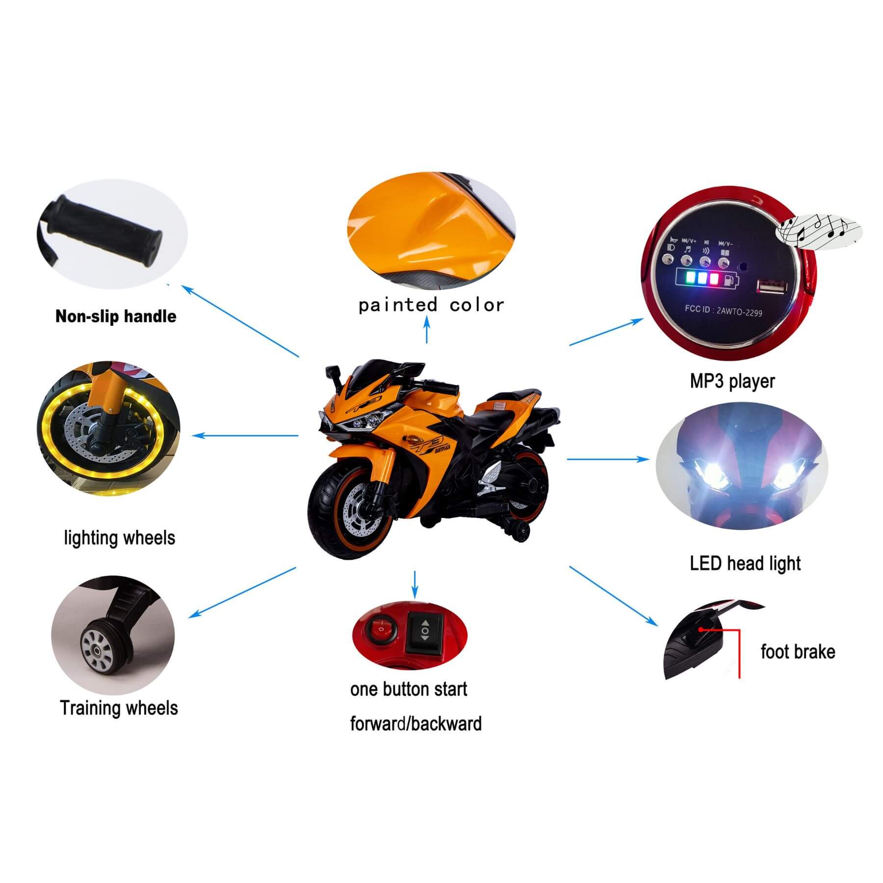 Toy motorcycle with labeled features on a white background