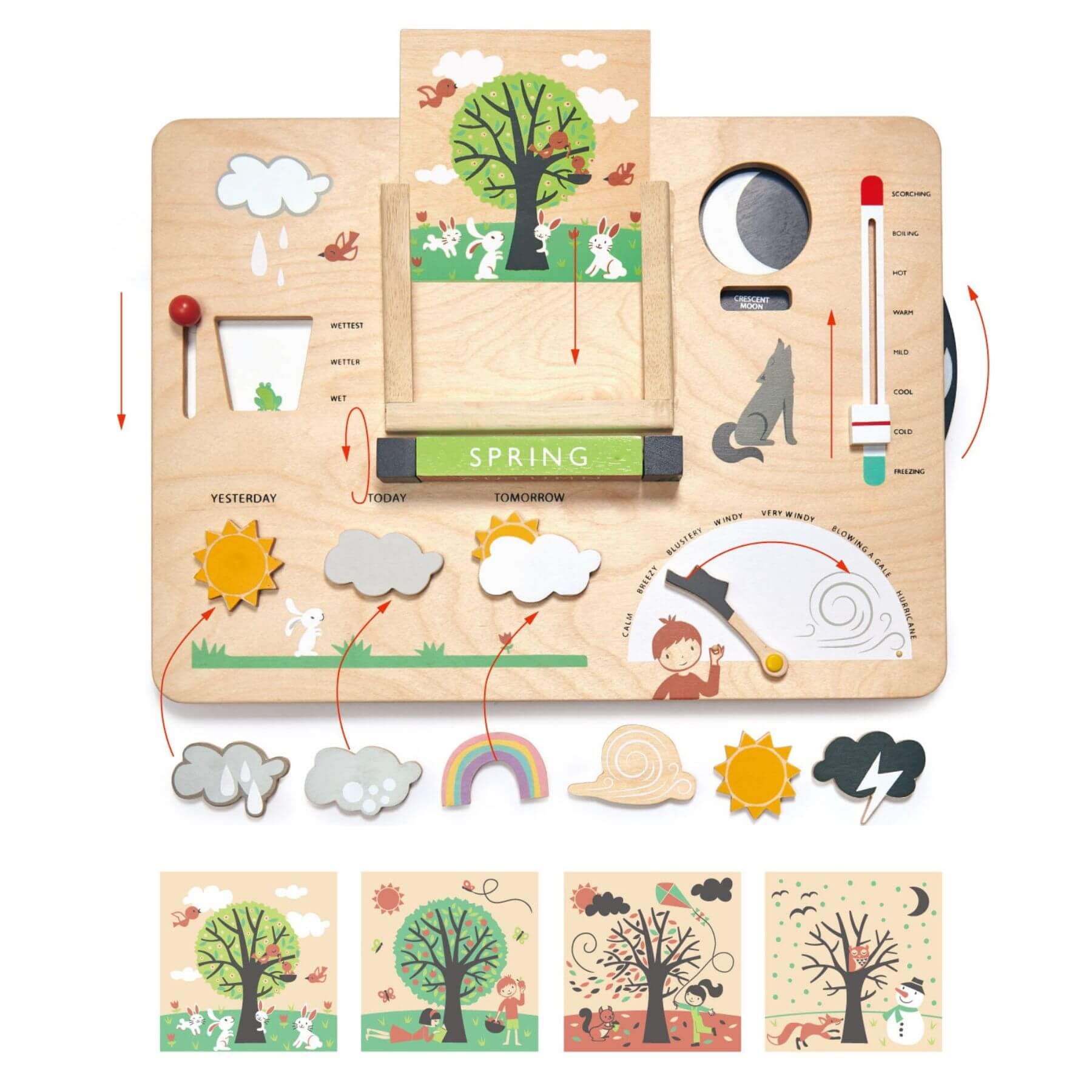 Tender Leaf Weather Watch with various elements and illustrations on a white background