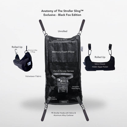 Stroller sling with labeled features on a white background