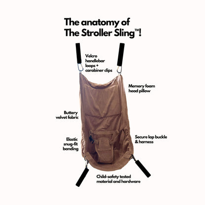 The Stroller Sling with labeled features on a white background