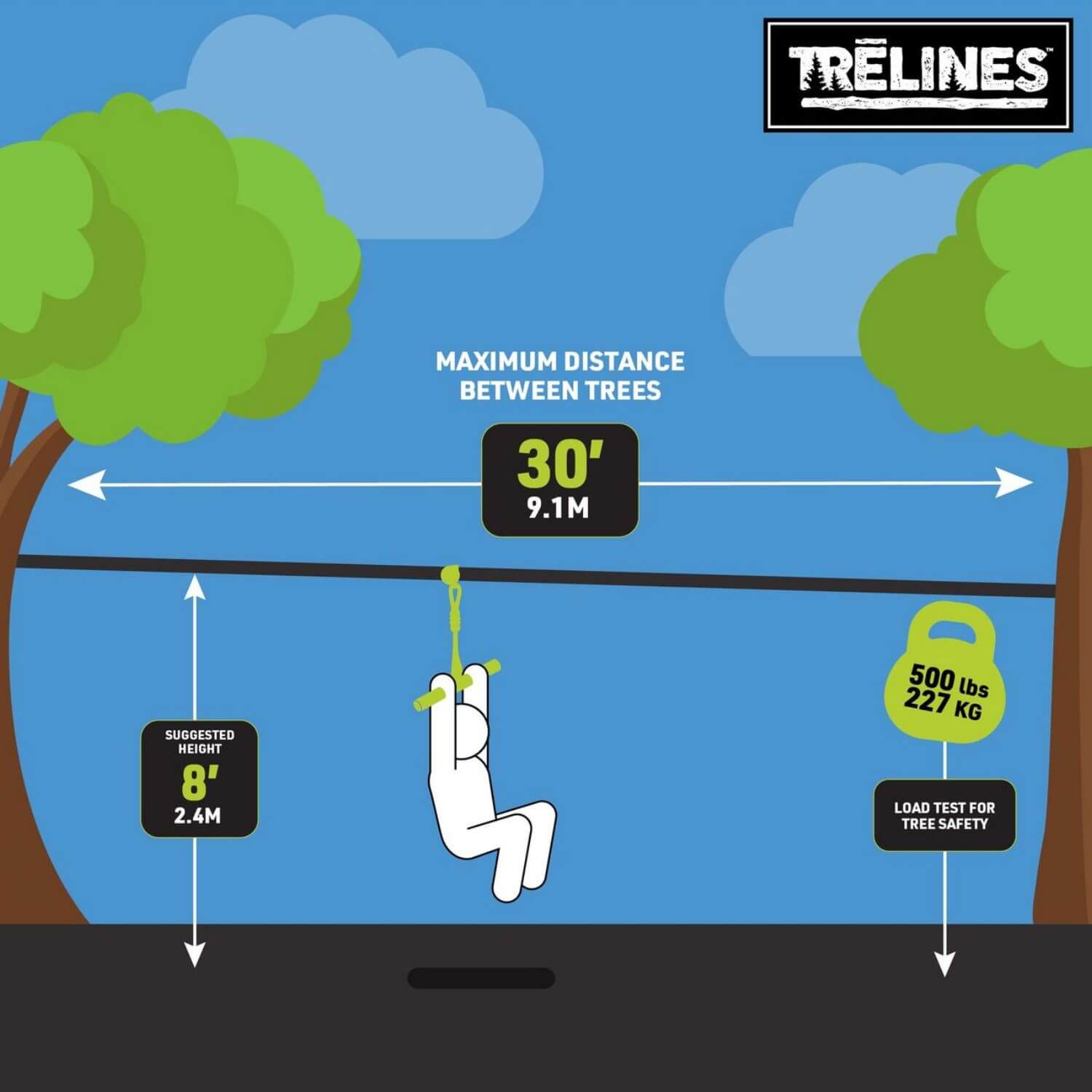 Trelines Roller Adventure Line 36ft