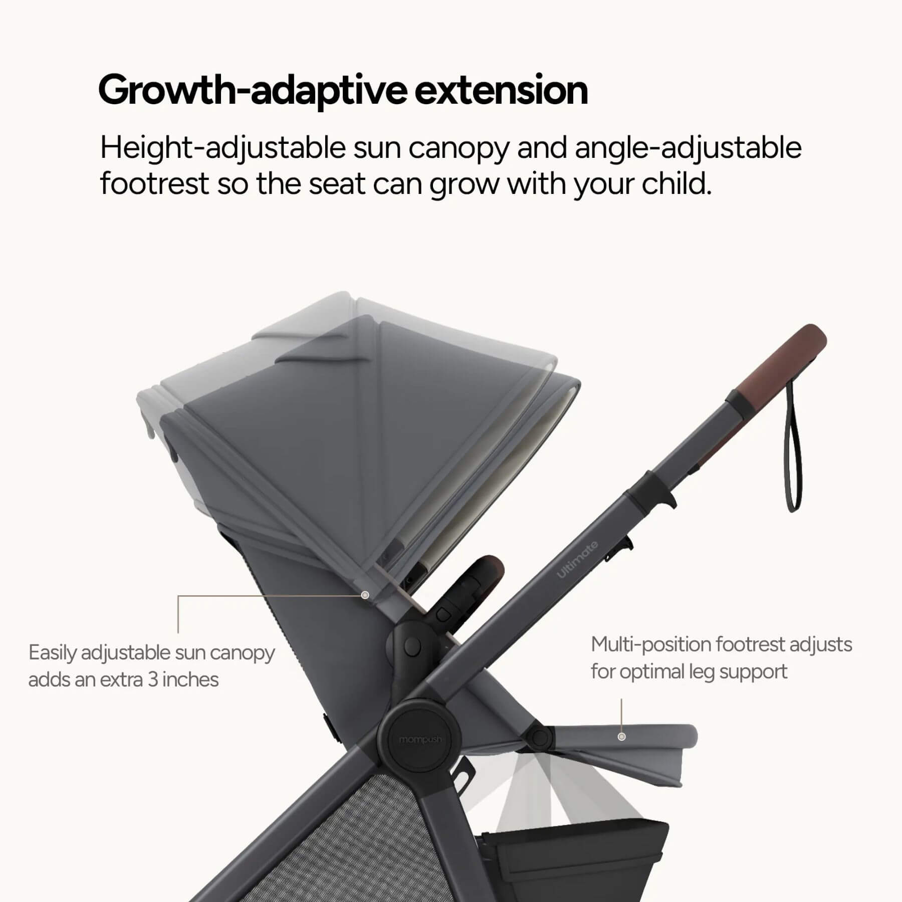 Growth-adaptive extension for a stroller with height-adjustable sun canopy and angle-adjustable footrest.