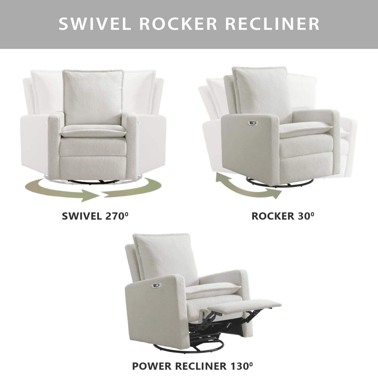 Uptown Power Recliner with labeled movements on a white background