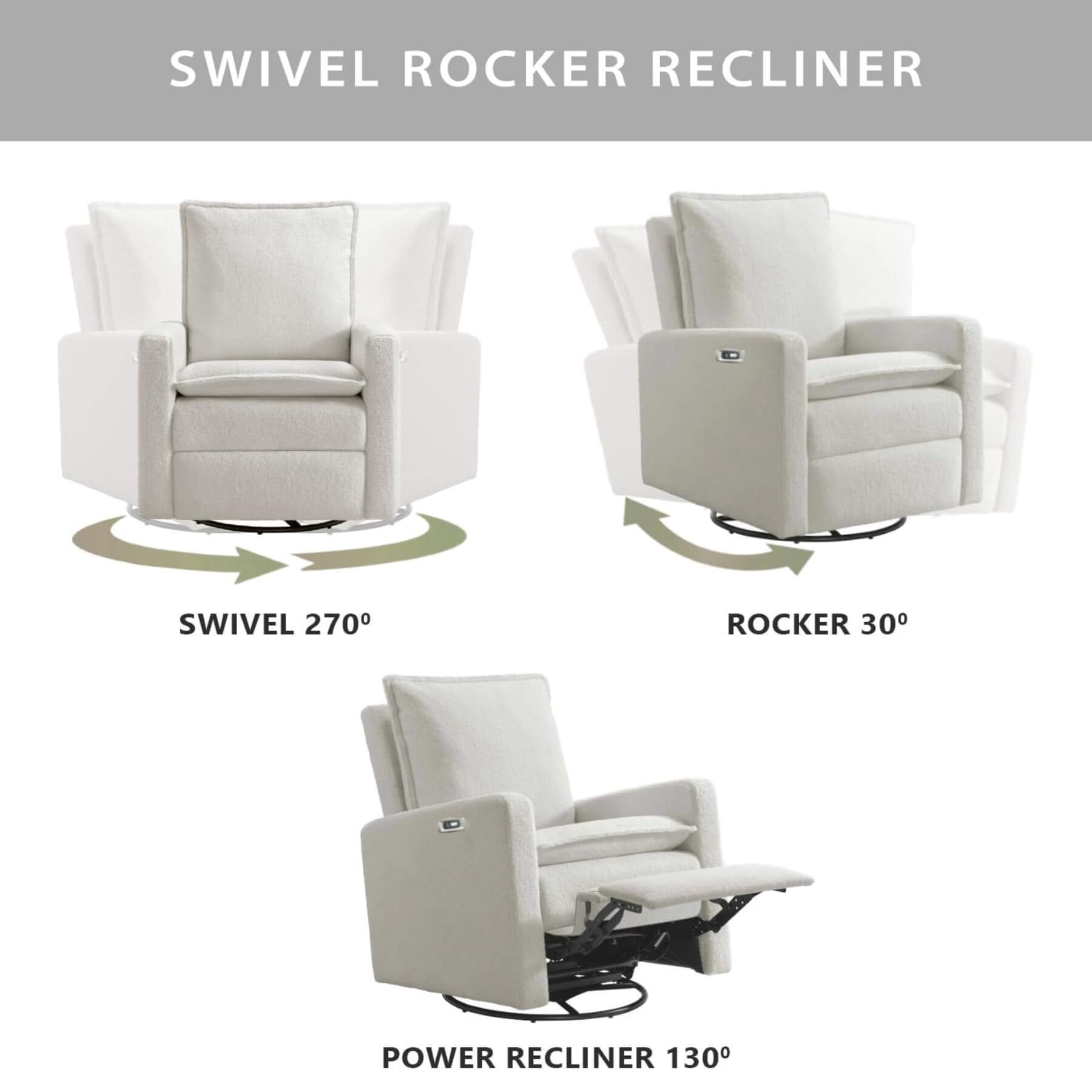 Uptown Power Recliner with labeled movements on a white background