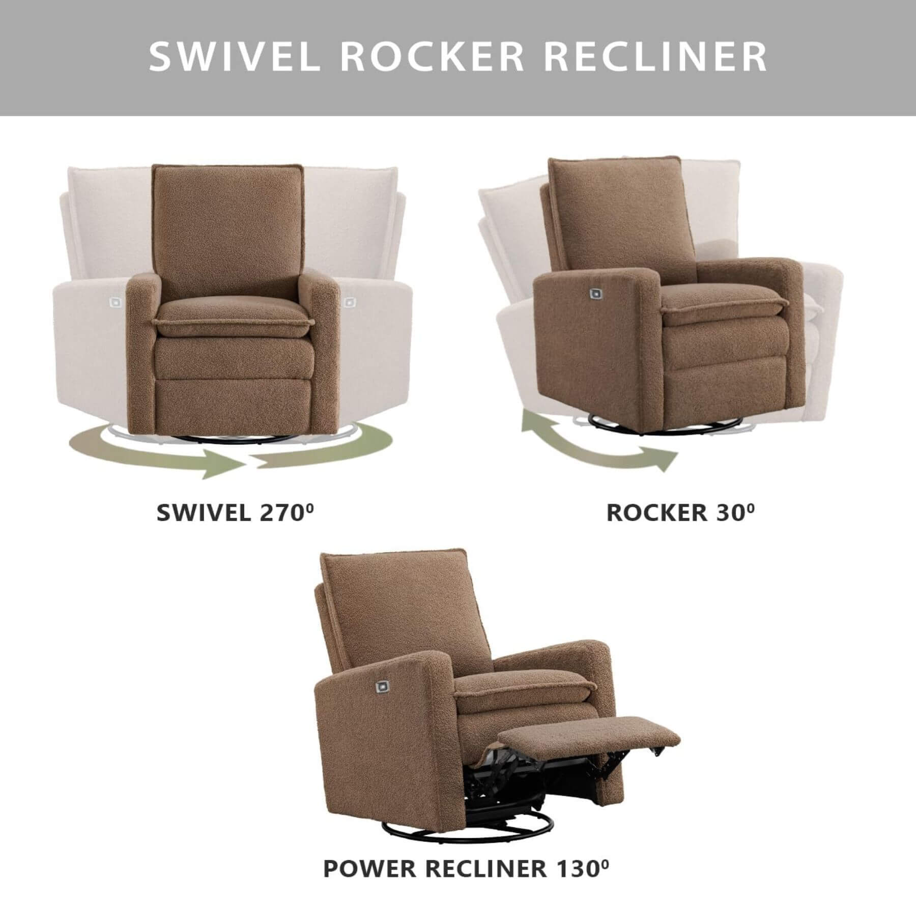 Uptown Power Recliner - Teddy Brown with labeled movements on a white background