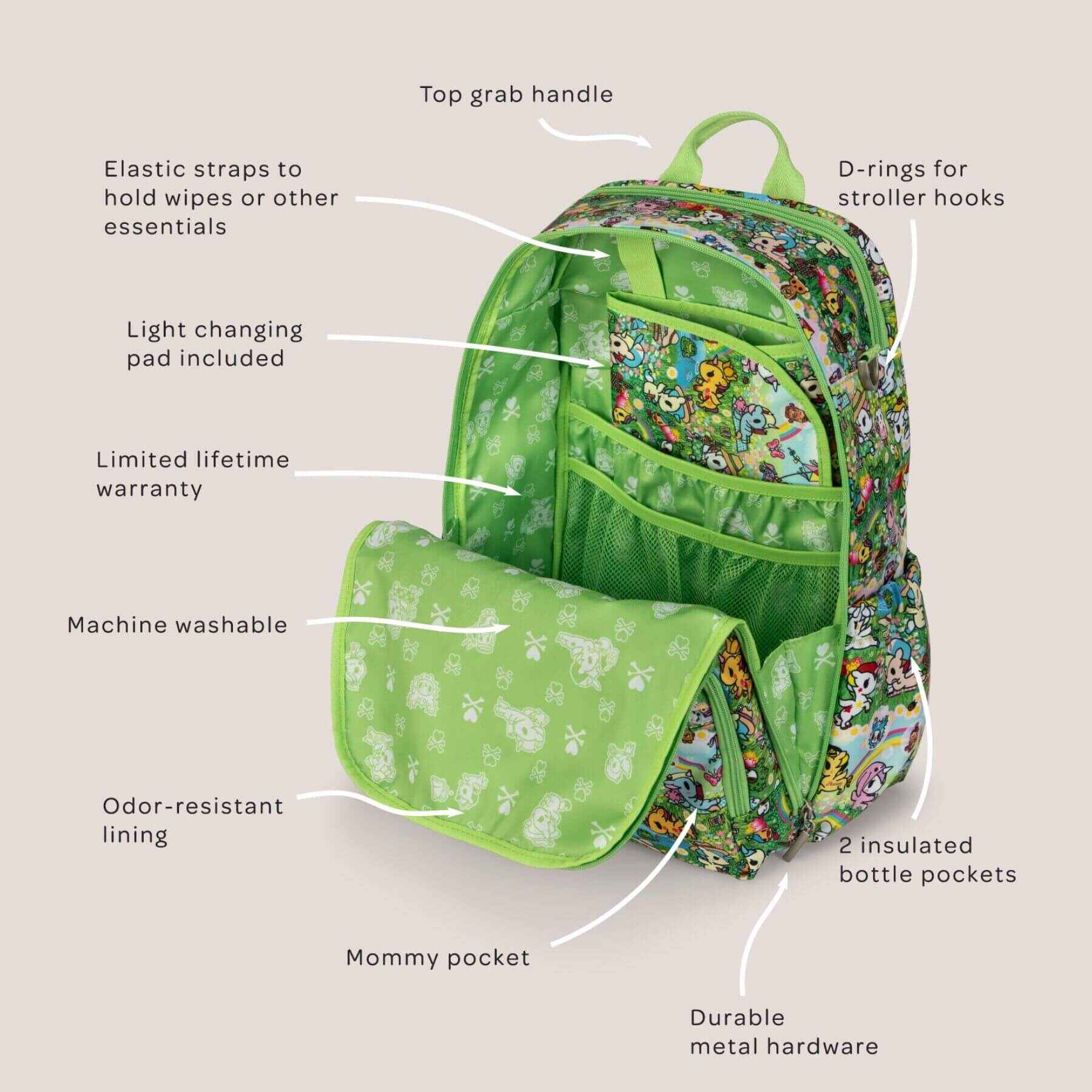 tokidoki Zealous Diaper Bag Backpack - Meadow Blooms and features labeled on a beige background